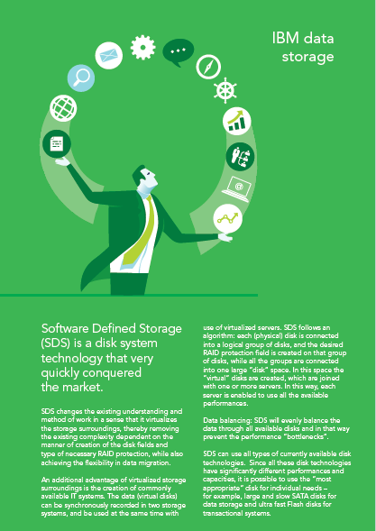 Software defined Storage